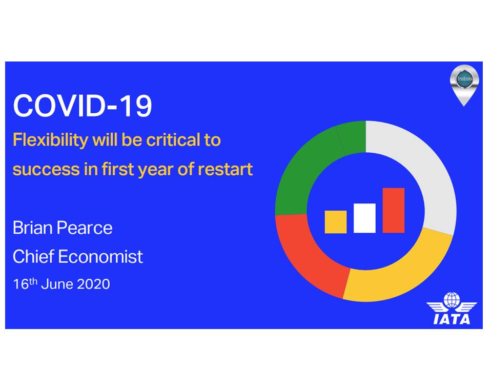 Flexibility will be critical