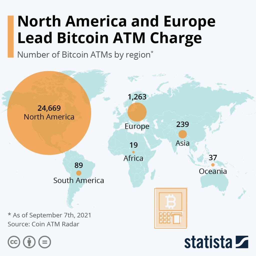 Bitcoin ATMs around the world